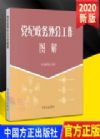 党纪政务处分工作图解