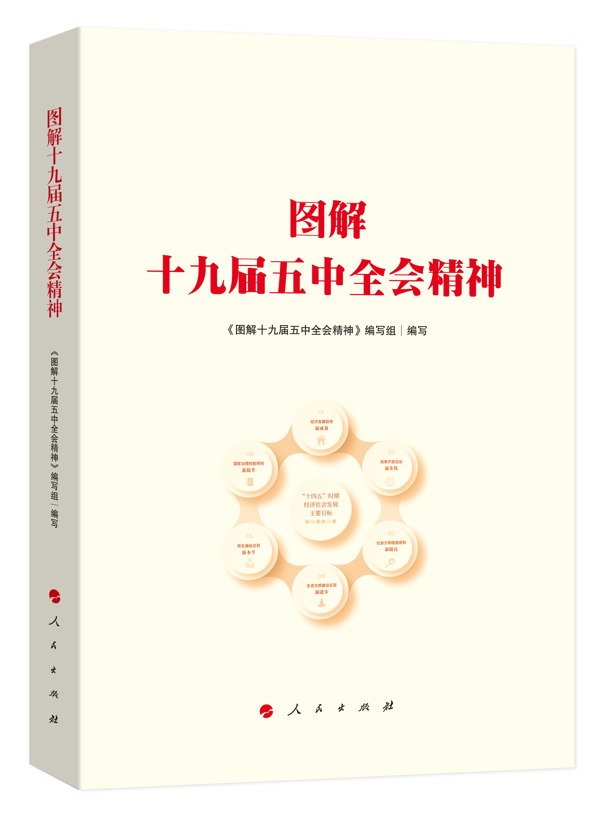 《图解十九届五中全会精神》