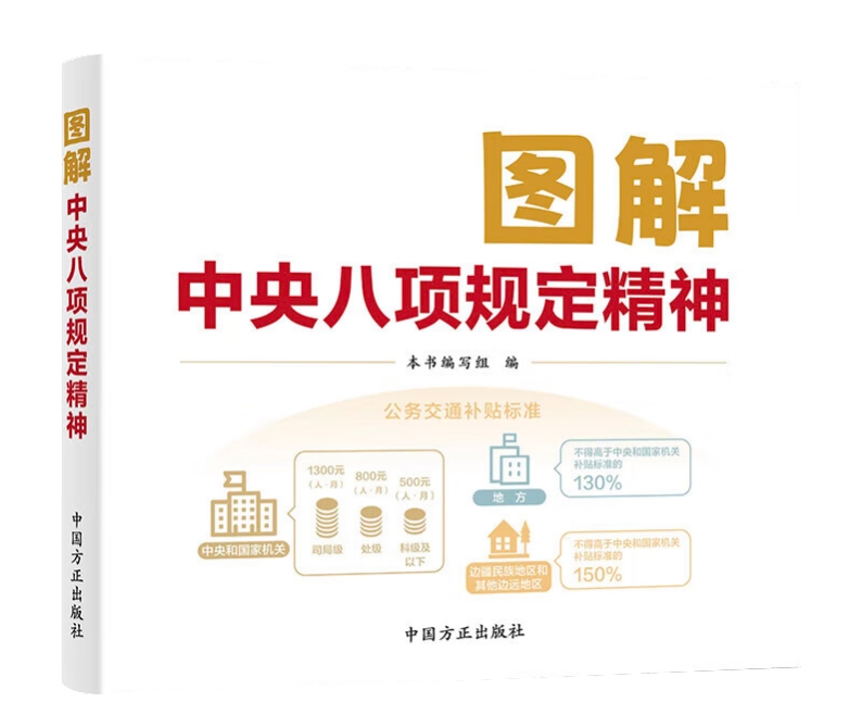图解中央八项规定精神